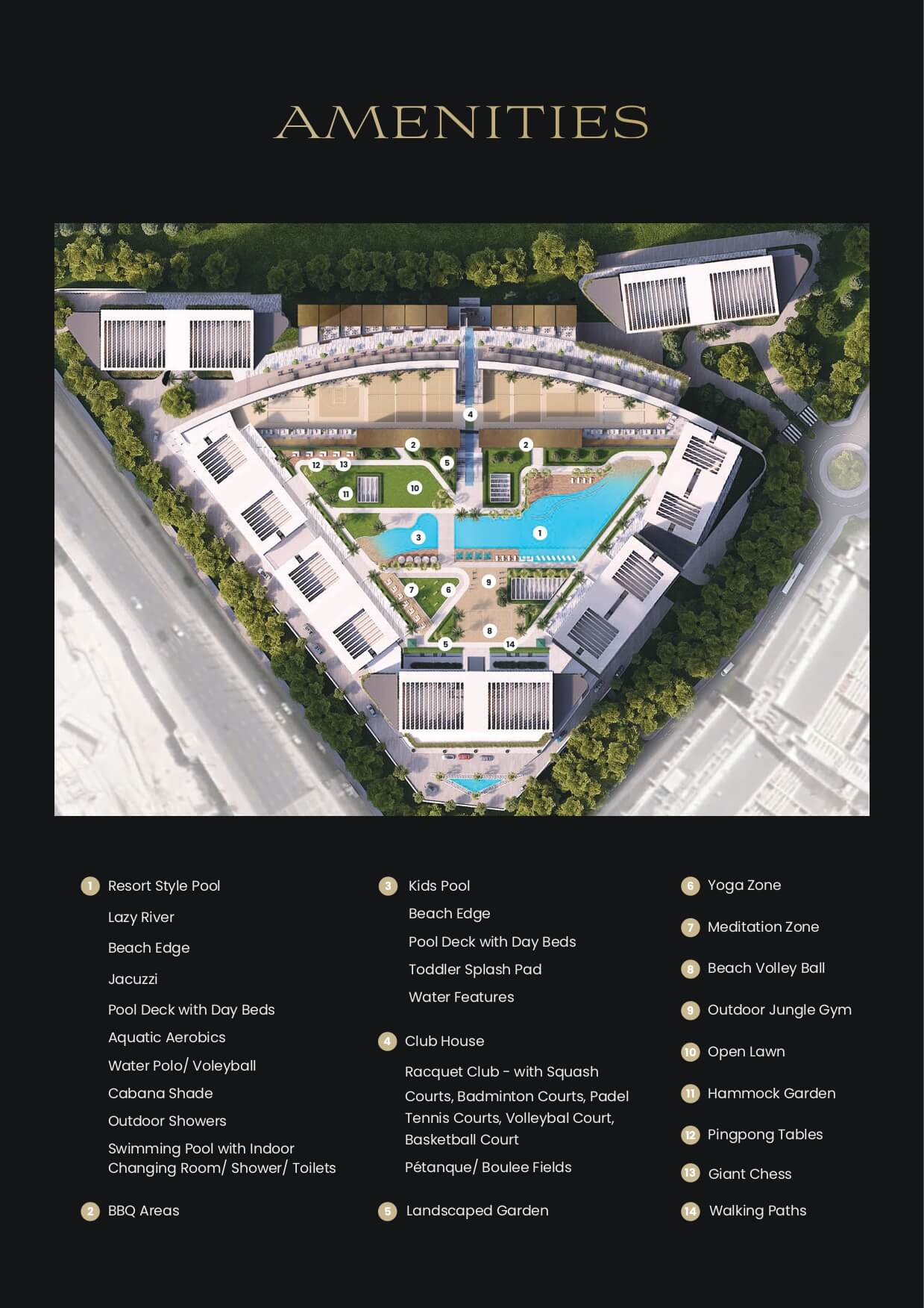 Sobha Orbis Site Plan